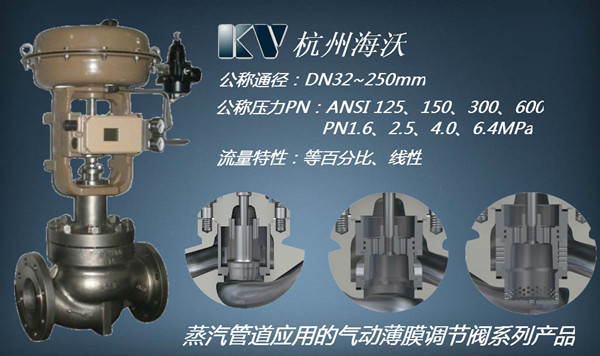 氣動(dòng)薄膜頂部導(dǎo)向單座調(diào)節(jié)閥 氣動(dòng)薄膜頂部導(dǎo)向單座調(diào)節(jié)閥