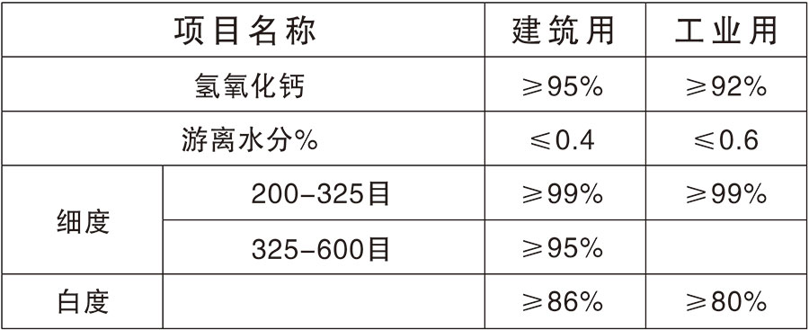 未標(biāo)題-1